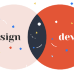 A venn diagram with two sides- one representing Eamon's design and UX/UI skills with illustrations of design components- the other representing his front end development and accessibility skills